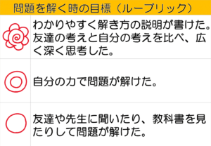 ４月に初めに用意する掲示物 教育なんでも館