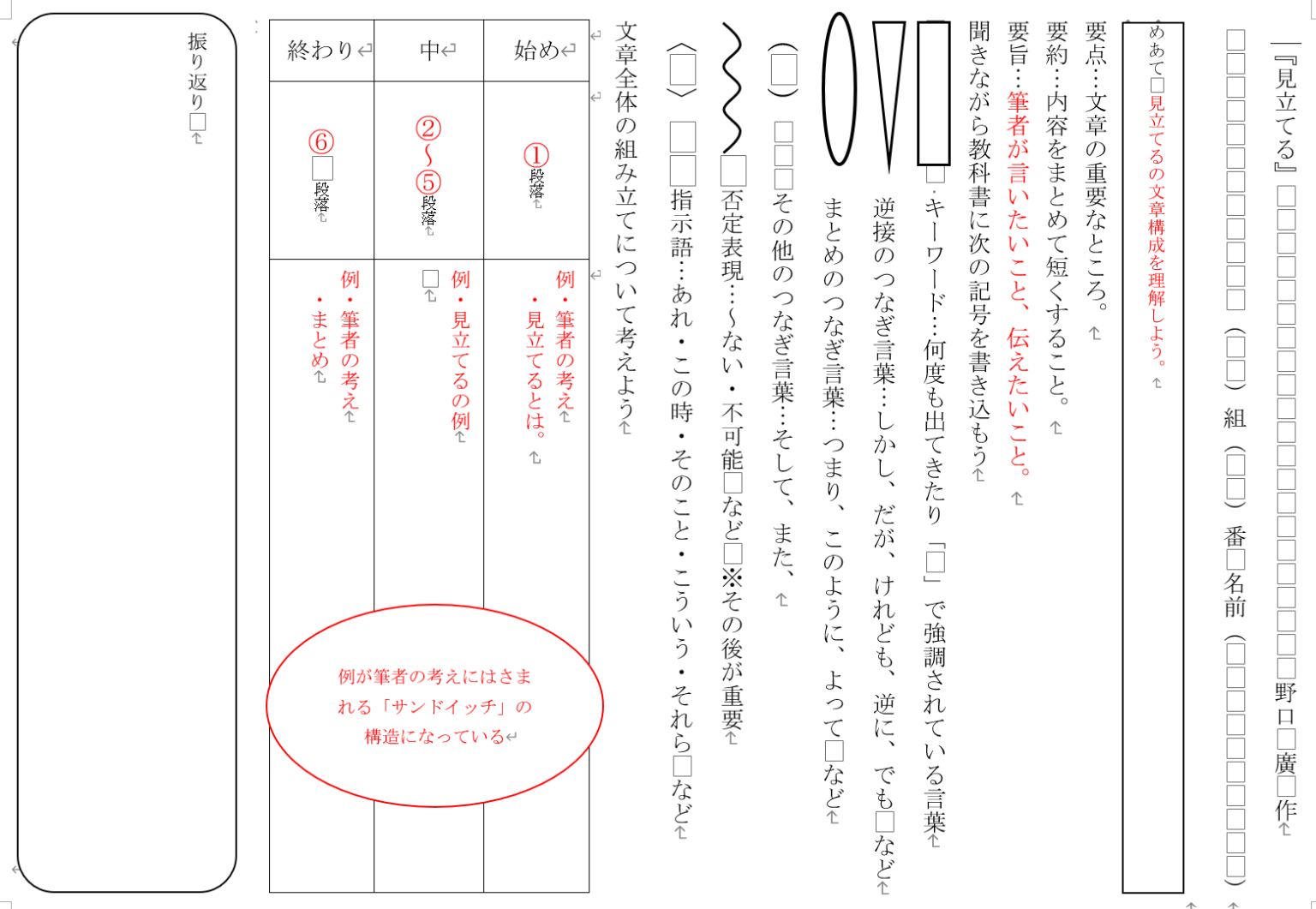 胆汁という言葉の意味は何ですか？